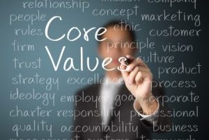 Company Culture and the Role of Drug Testing in the Workplace - InOut Labs