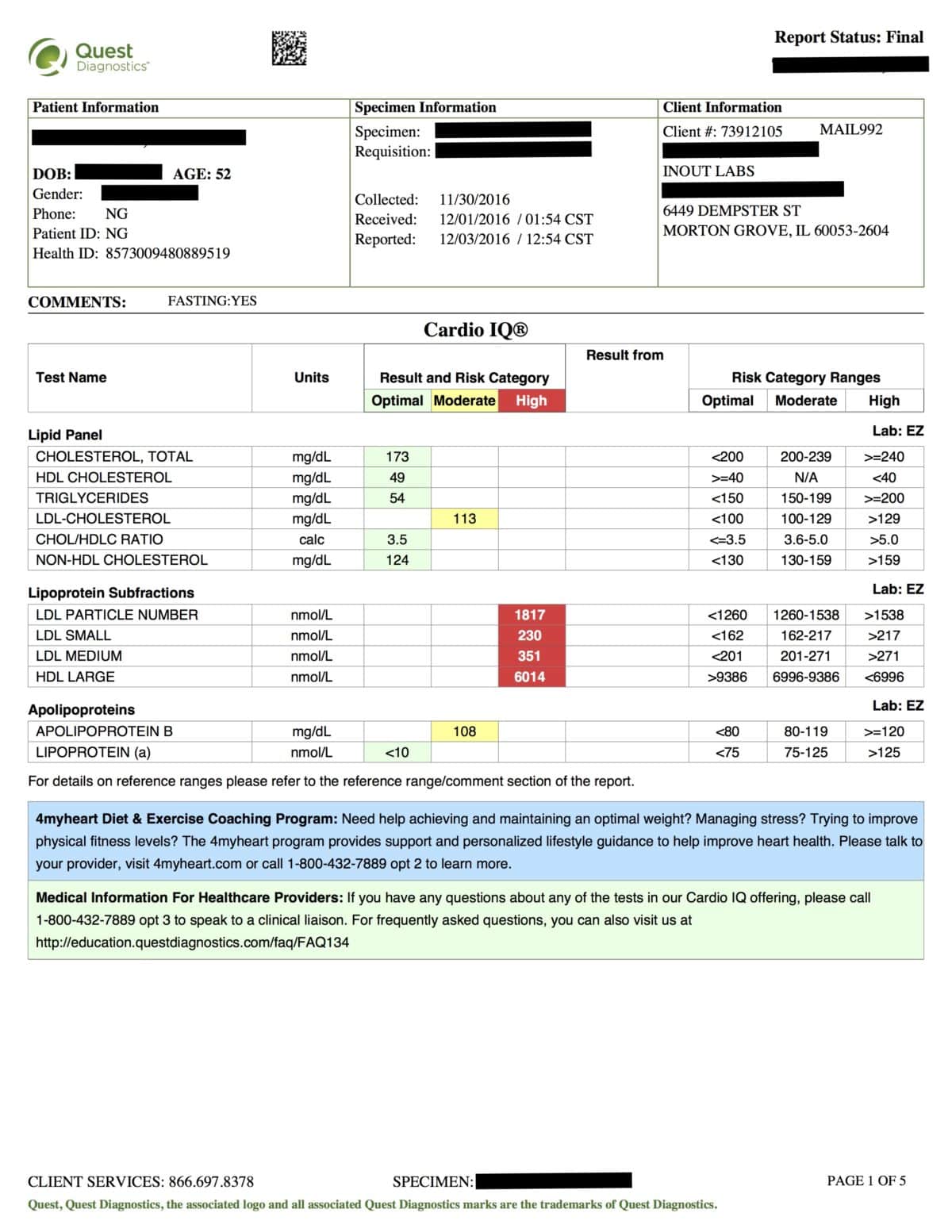 Cardio Iq Test 