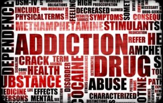 Substance Abuse in Workplace: Risks & Prevention - InOut Labs